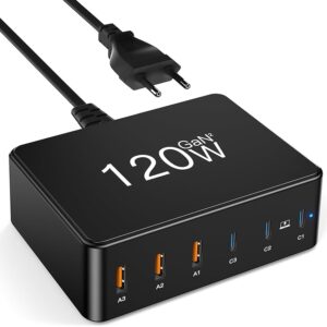 Caricatore GaN 120W