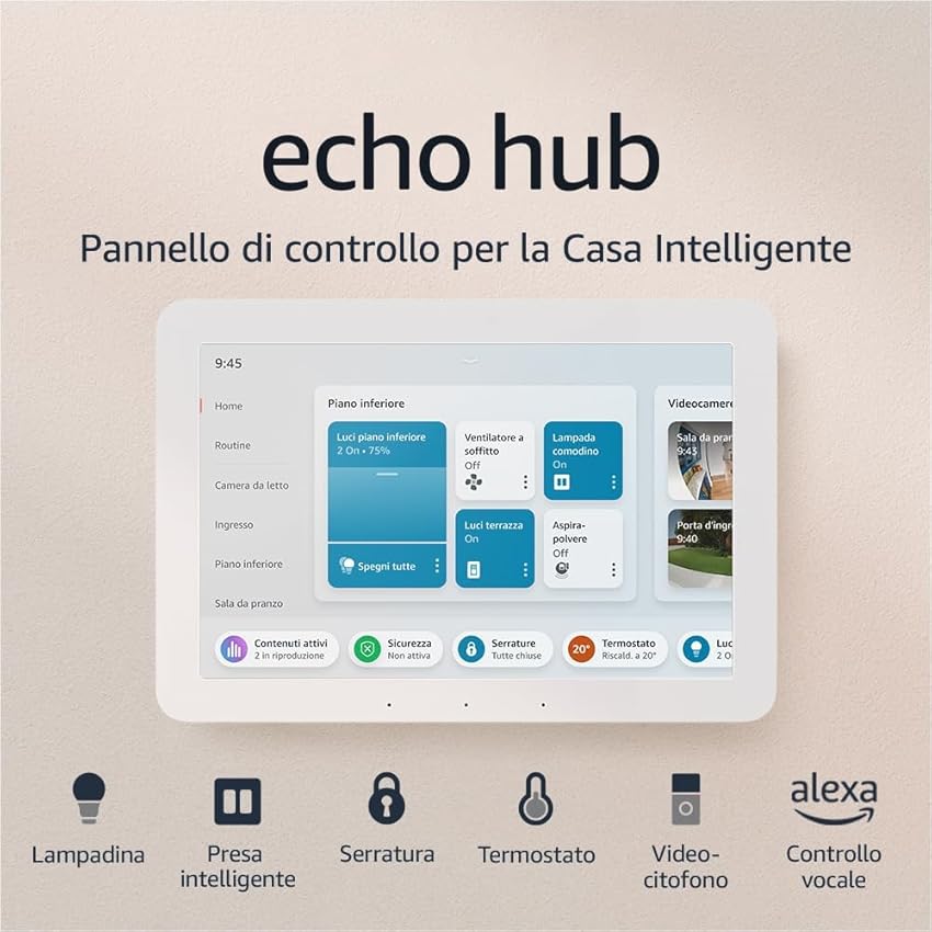 Echo Hub (Ultimo modello) Echo Hub (Ultimo modello)