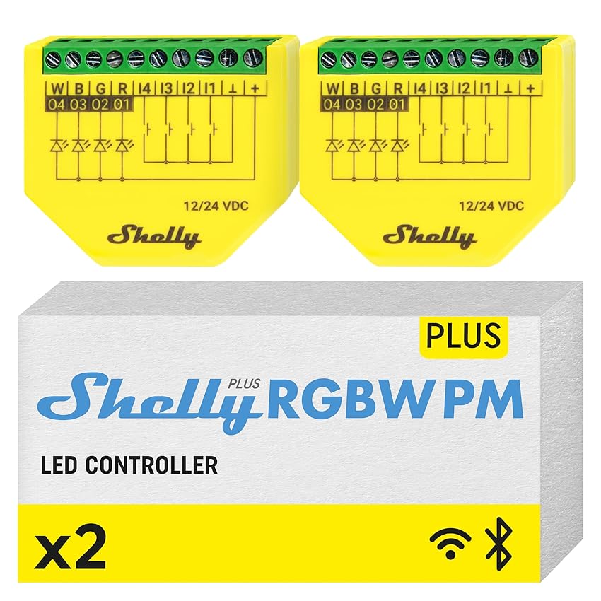 Shelly Plus RGBW PM Shelly Plus RGBW PM