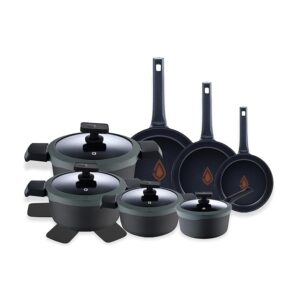 MasterPRO Gastro Reeco | Set di 14 padelle da 20