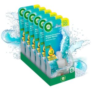 Air Wick Diffusore Elettrico di Oli Essenziali