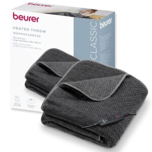 Beurer HD 65 termocoperta