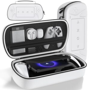 Tokluck Custodia per Playstation Portal Remote Player