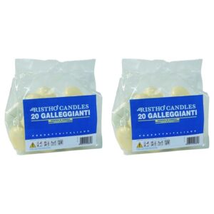 Cereria di Giorgio Risthò Candele Galleggianti