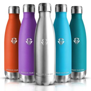 Grsta Borraccia Termica