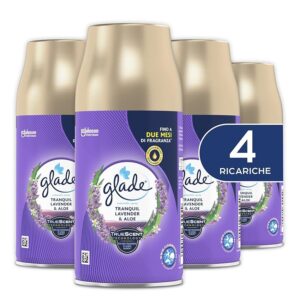 Glade Automatic Spray Ricarica