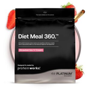 Protein Works | Diet Meal 360 – PLATINUM Innovation