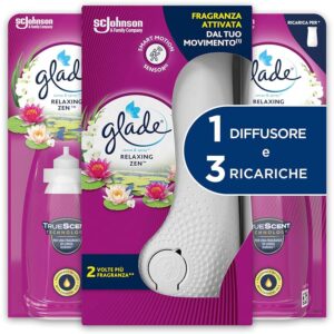 Glade Sense & Spray