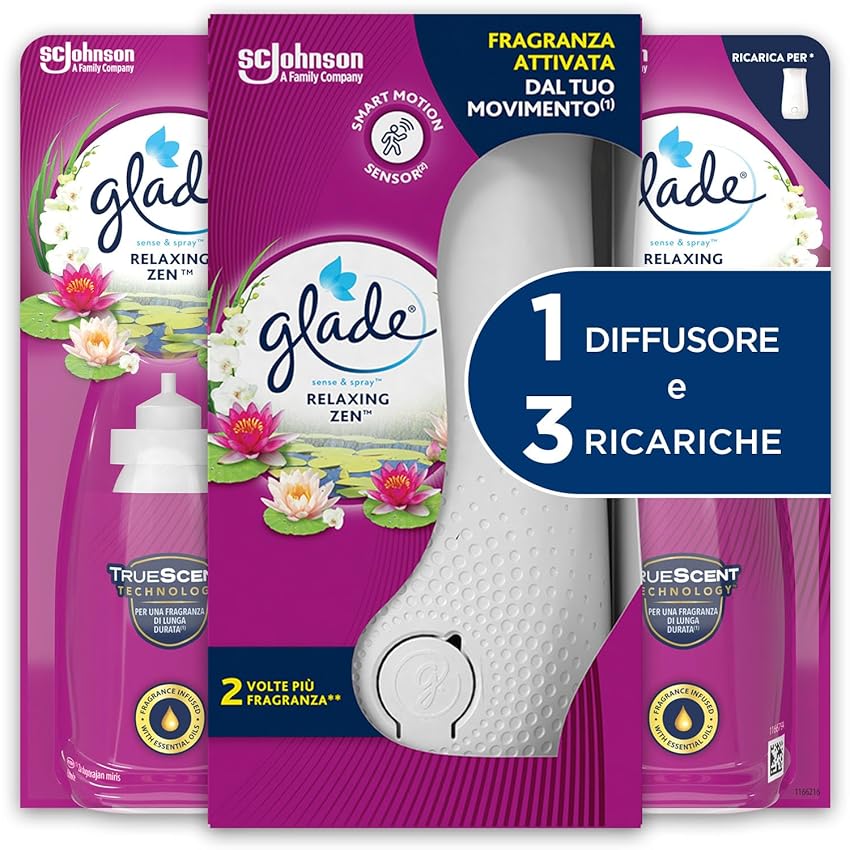 Glade Sense & Spray
