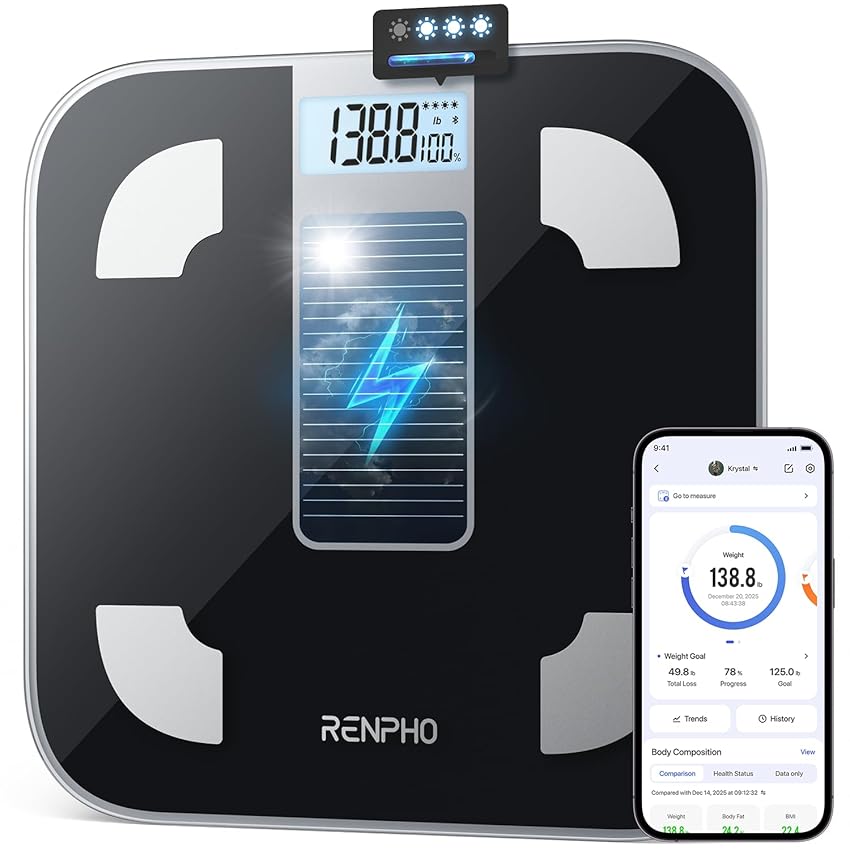 RENPHO Bilancia Pesapersone Digitale Solar RENPHO Bilancia Pesapersone Digitale Solar