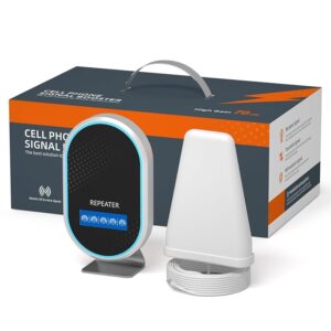 Amplificatore Segnale Cellulare per casa e ufficio