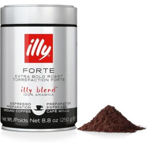 illy