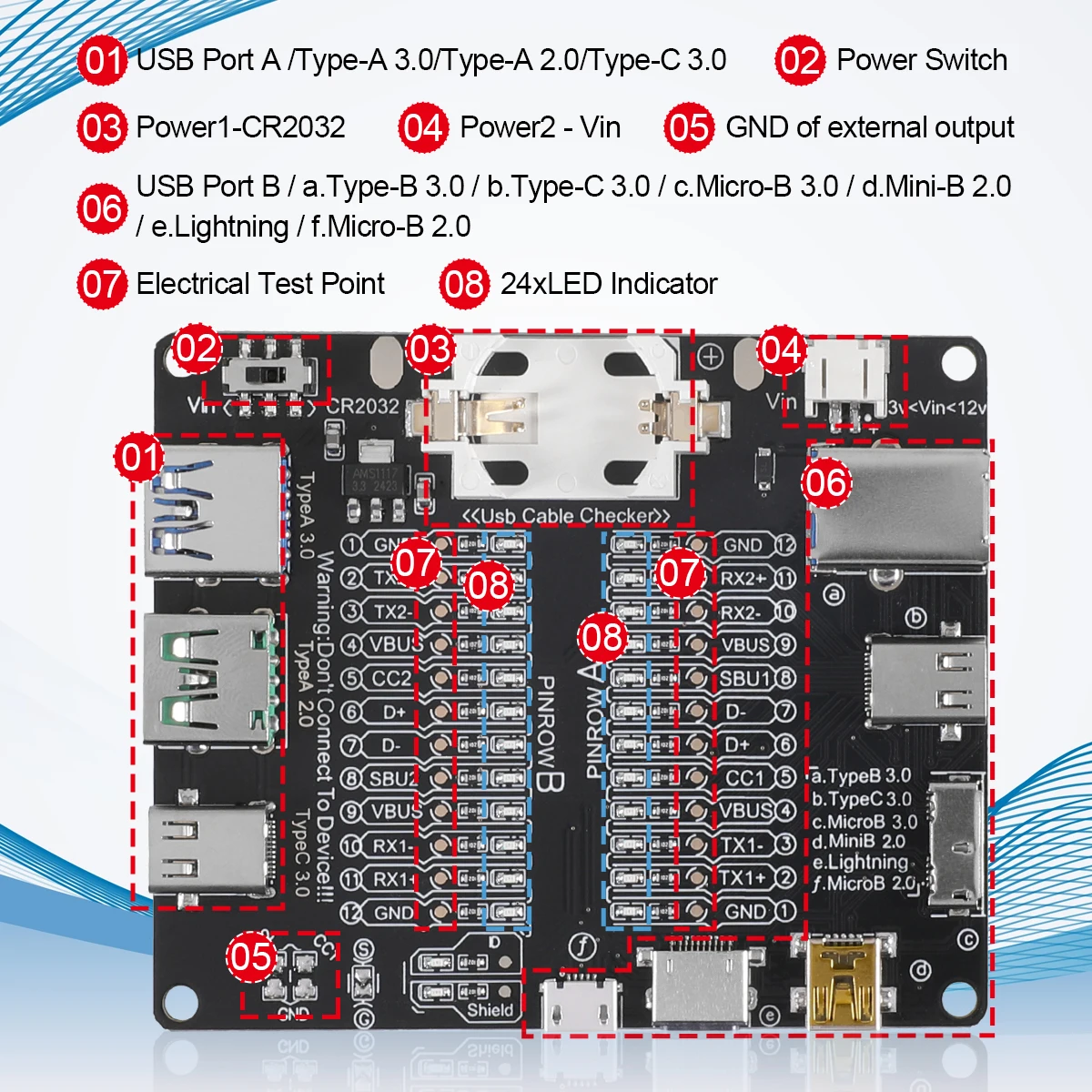 Cavo USB Linea dati Scheda di test Cavo Tester cavo USB Commutazione on