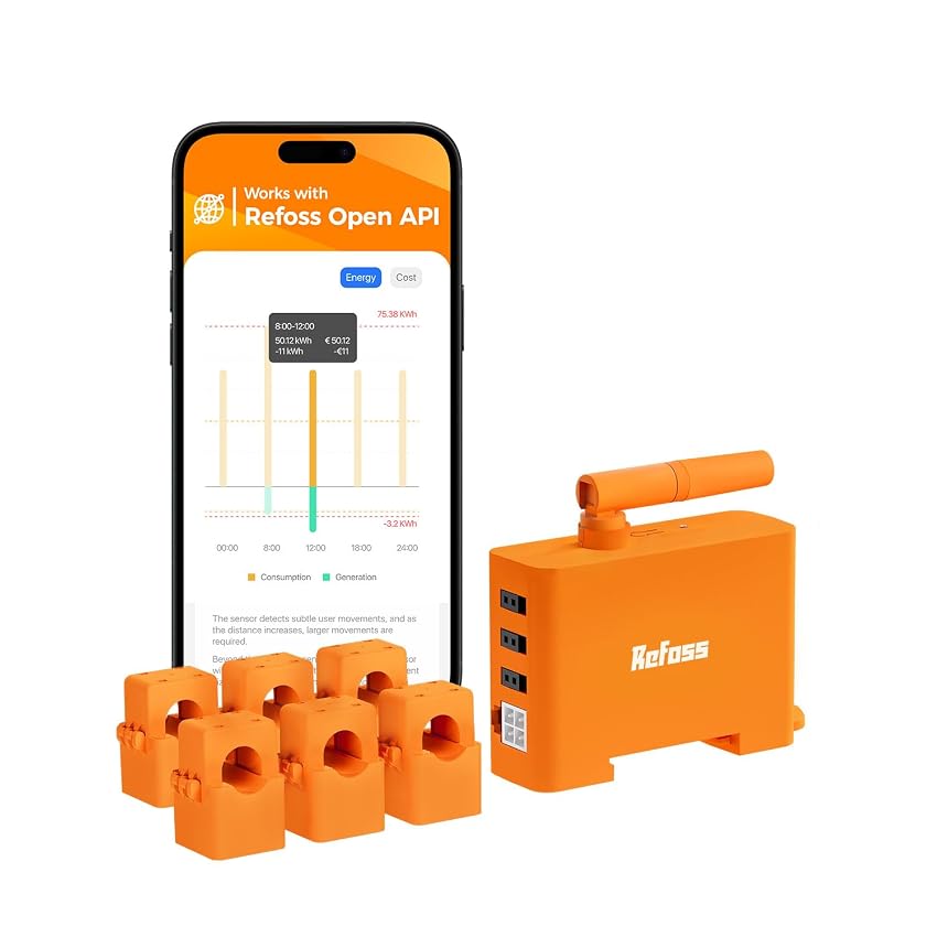 Refoss EM06P Misuratore di Energia Elettrica a 6 Canali 120A