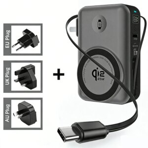 Caricabatterie da Muro USB C GaN 65W