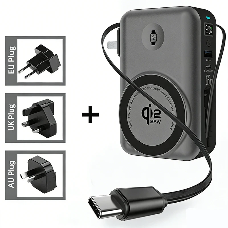 Caricabatterie da Muro USB C GaN 65W