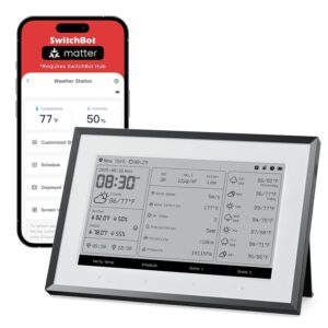 SwitchBot Home Dashboard E-Ink