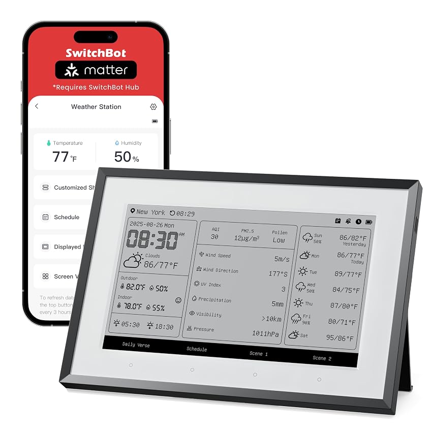 SwitchBot Home Dashboard E-Ink