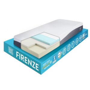 OnNuvo Materasso New Gel Memory Foam