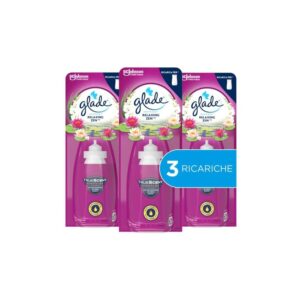 Glade Sense & Spray