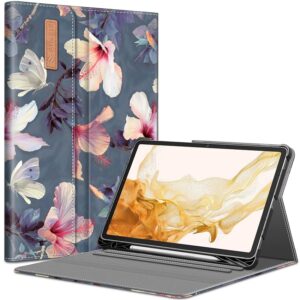 Fintie Custodia per Samsung Galaxy Tab S8 Plus 2022/S7 FE 2021/S7 Plus 2020 da 12