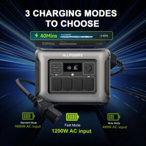 ALLPOWERS R1500 LITE Centrale elettrica portatile 1056Wh LiFePO4 1600W (3200W di picco)