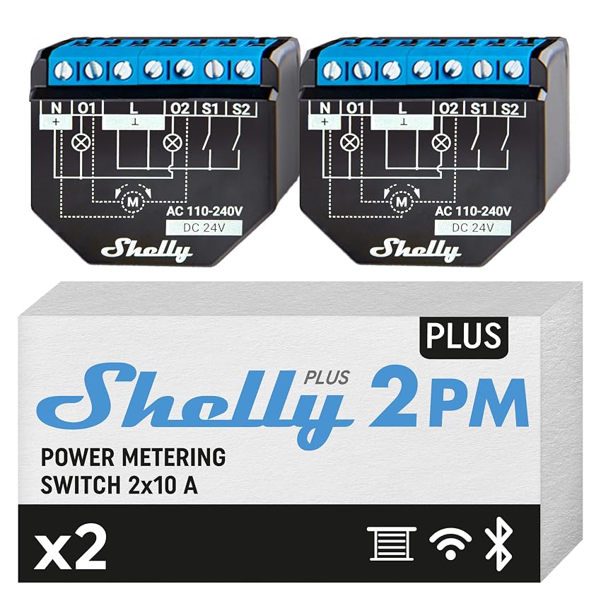 Shelly Plus 2PM